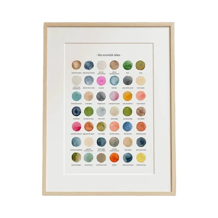 Colours of The Scottish Isles Print