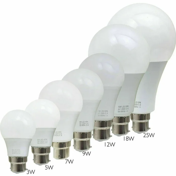 LED Round Golf Light Bulbs GLS Energy Saving Screw B22 Bulbs Warm White~1877