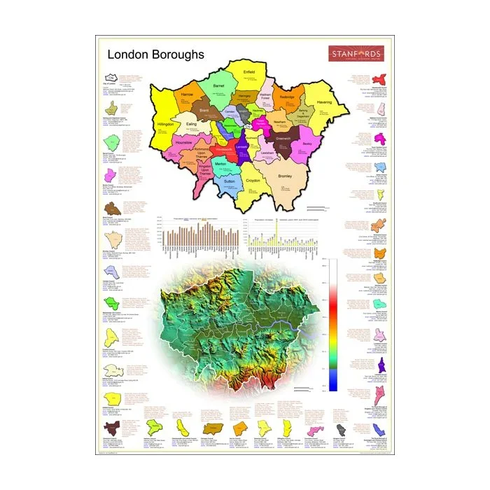 London Boroughs Poster Map – Stanfords Print on Demand