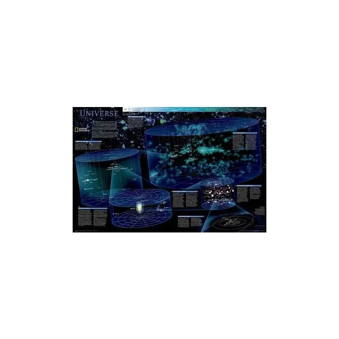 The Universe NGS Wall Map LAMINATED