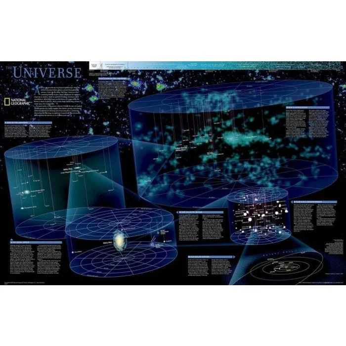 The Universe NGS Wall Map PAPER